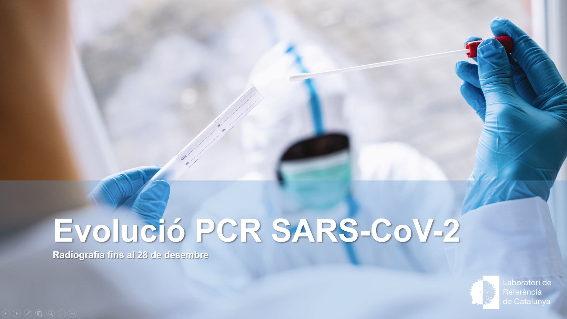 Evolución de las PCR SARS-CoV-2