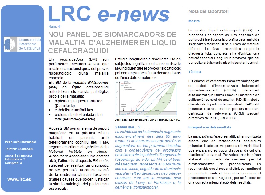 Nuevo panel de biomarcadores de enfermedad del Alzheimer